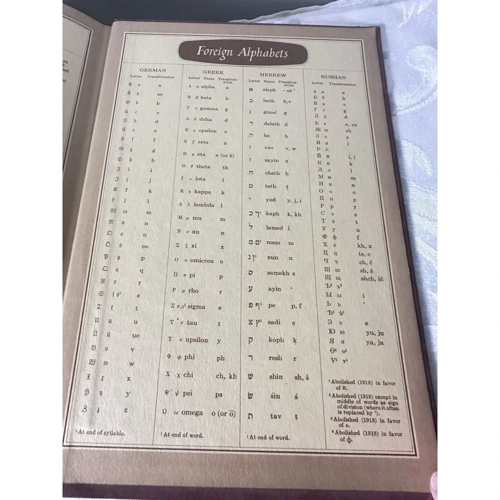 Vintage American College Dictionary‎ 1960s Random House Decor Book